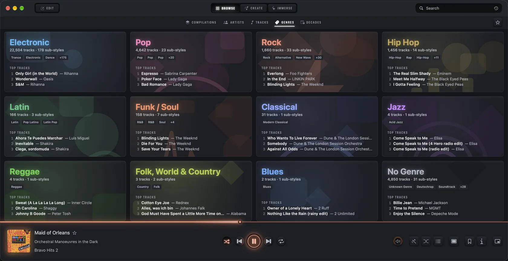 Musicae — the genres view
